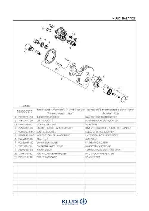 KLUDI BALANCE Unterputz-THM-Armatur Feinbau-Set mit Funktionseinheit chrom, 528300575, Artikel in Kategorie